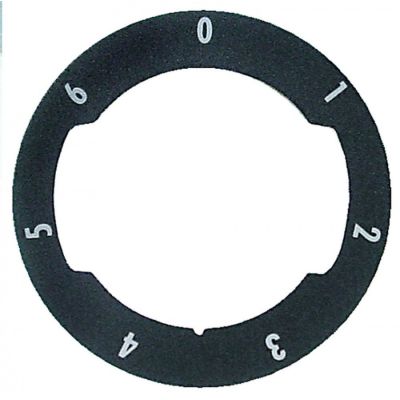 knob dial plate switch 7-position ED ø 62mm ID ø 42mm
