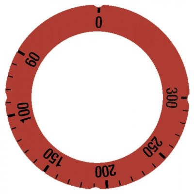Disc autoadeziv termostat 60-300°C, rosu - 112241
