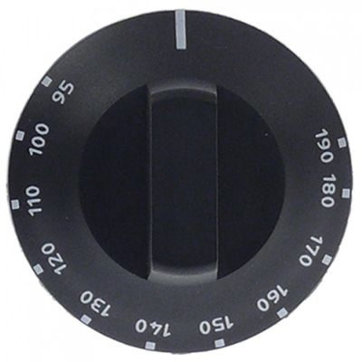buton T.max. 190°C interval temperatură de funcționare 95-190°C