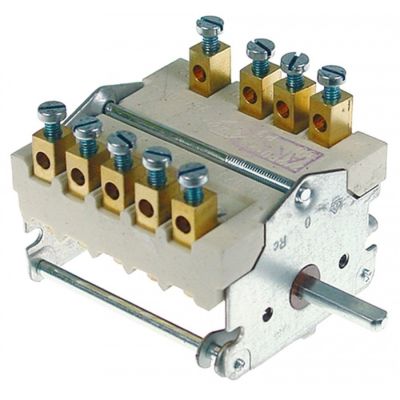 operation switch 4 operating positions 3NO/1CO switching sequence 0-1-2-3 32A shaft ø 6mm