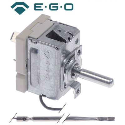termostat T.max. 292°C 1cu -poli 1NO ø senzor 3mm L senzor 182mm ax ø 6x4,6mm lungime ax 23mm